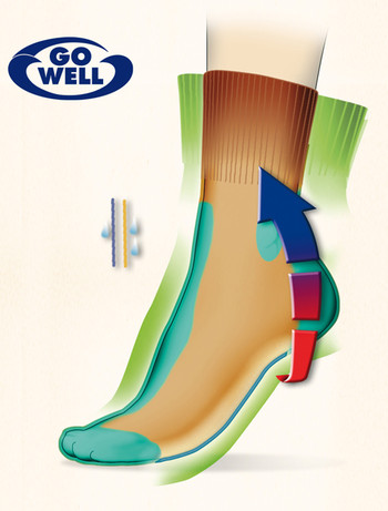 Compressana Go Well Med Multi-Function Socks 