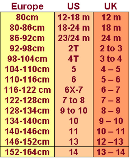 Falke Socks Size Chart