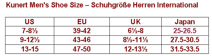 Image result for kunert sock size chart